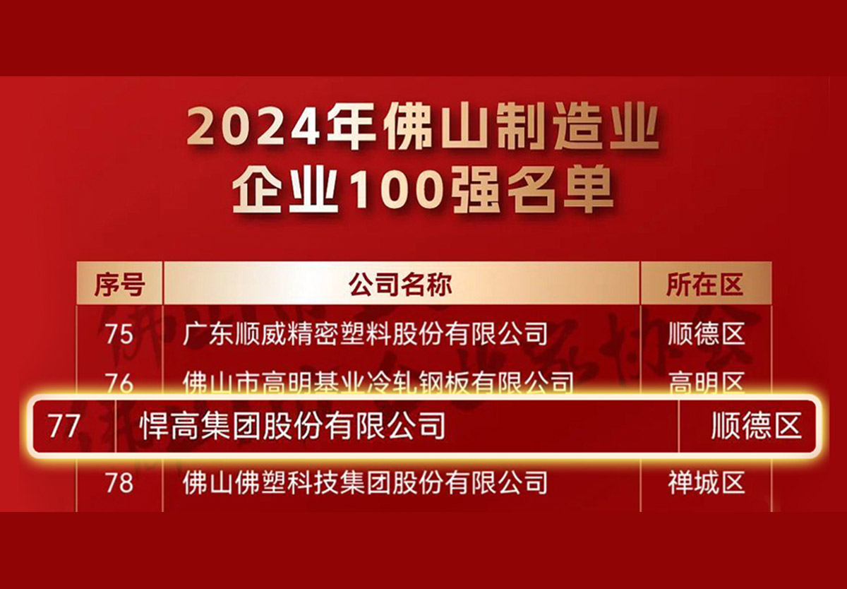 喜讯 | ：豮8凯发等三家家居五金企业进入佛山市2024制造业百强
